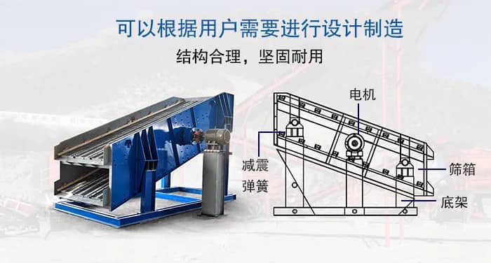 多层硅砂振动筛是用于筛分各种尺寸碎石的畅销建筑设备。 详情图 4
