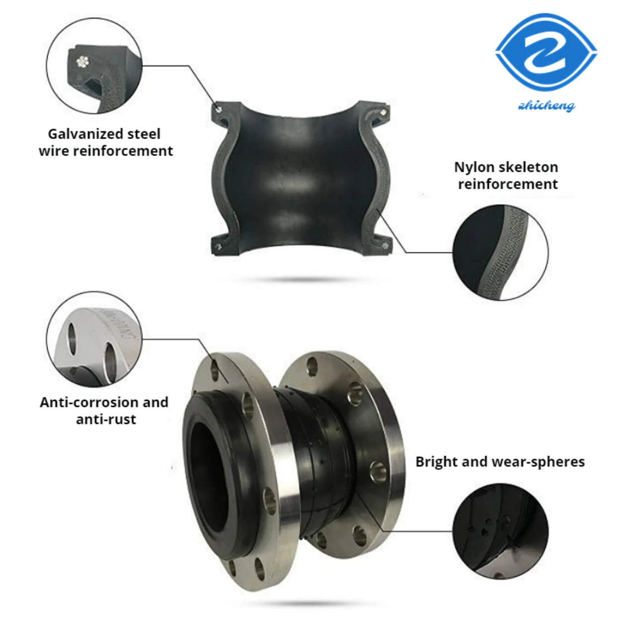 zcd DN350 DN500 DN80 PN16 法兰 EPDM 柔性波纹橡胶伸缩节 缩略图 2