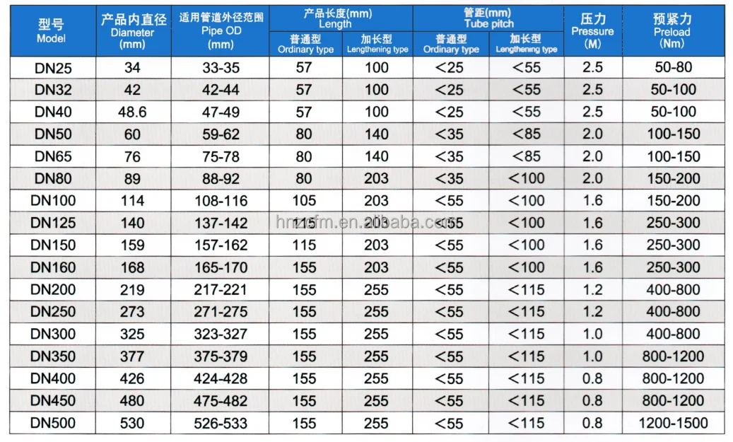 H71a383bfe50c4725bf184a05a478b90cb.png