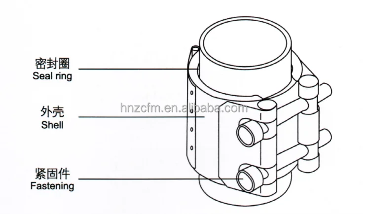 Hbda1d198a2e542359913f2f70c0f355dl.png